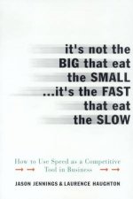 Its Not The Big That Eat The Small    Its The Fast That Eat The Slow
