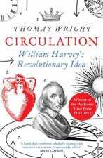 Circulation William Harvey s Revolutionary Idea