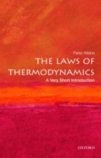 The Laws of Thermodynamics