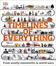 Timelines Of Everything