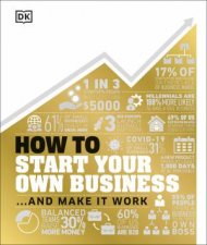 How To Start Your Own Business