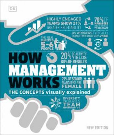 How Management Works by Various