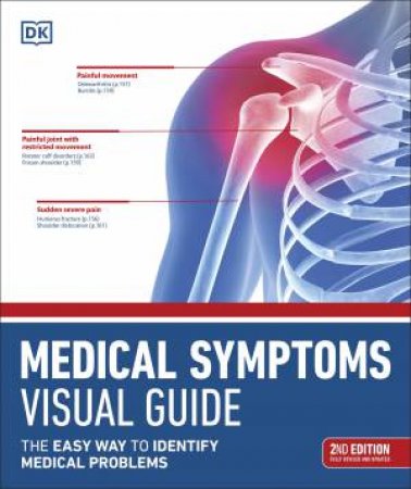 Medical Symptoms Visual Guide by Various