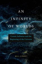 An Infinity Of Worlds