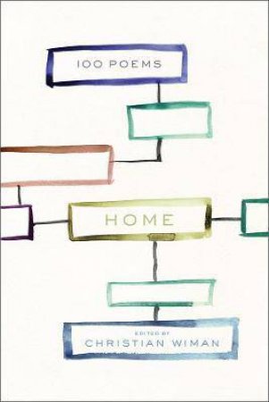 Home by Christian Wiman