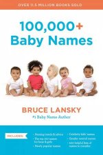 100000 Baby Names