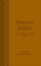 Streams in the Desert