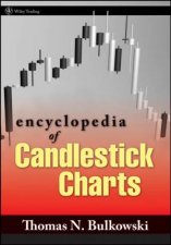 Encyclopedia Of Candlestick Charts