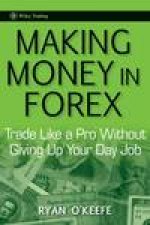 Making Money in Forex Trade Like a Pro Without Giving Up Your Day Job