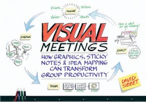 Visual Meetings: How Graphics, Sticky Notes And Idea Mapping Can Transform Group Productivity by David Sibbet