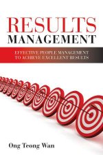 Results Management Achieving Results Through Strategic People Management