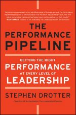 The Performance Pipeline Getting the Right Performance at Every Level of Leadership