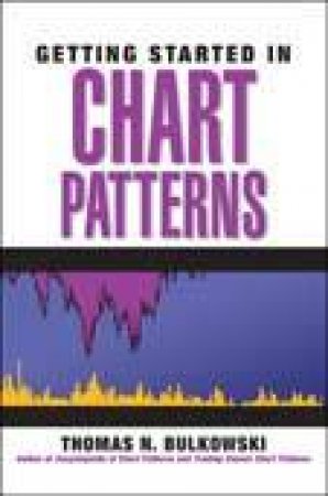 Gsi Chart Patterns by Bulkowski