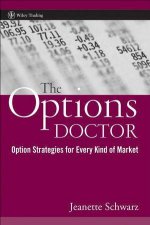 The Options Doctor Option Strategies For Every Kind Of Market