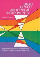 Basic Optics and Optical Instruments