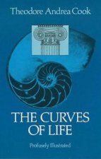 Curves of Life