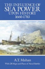 Influence of Sea Power Upon History 16601783