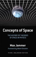 Concepts of Space