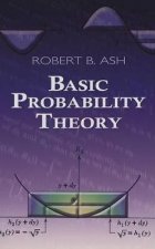 Basic Probability Theory