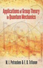 Applications of Group Theory in Quantum Mechanics