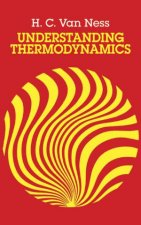 Understanding Thermodynamics