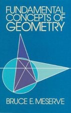 Fundamental Concepts of Geometry