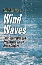 Wind Waves