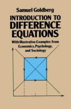 Introduction to Difference Equations