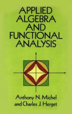 Applied Algebra and Functional Analysis