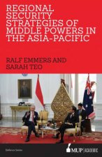 Security Strategies of Middle Powers In The Asia Pacific