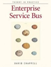 Enterprise Service Bus