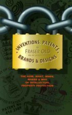 Inventions Patents Brands And Design