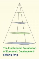 The Institutional Foundation Of Economic Development