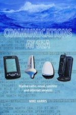 Communications At Sea Marine Radio Email Satellite And Internet Services