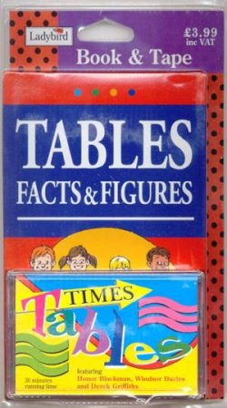 Times Tables & Other Facts & Figures by Various