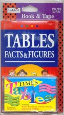 Times Tables  Other Facts  Figures