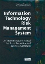 Information Technology Risk Management System