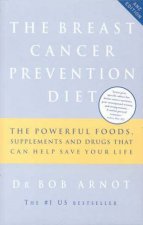 Breast Cancer Prevention Diet