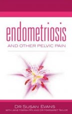 Endometriosis And Other Pelvic Pain