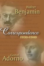 Correspondence 19301940