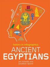 History In Infographics Ancient Egyptians