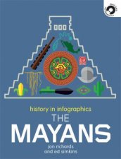 History In Infographics Mayans