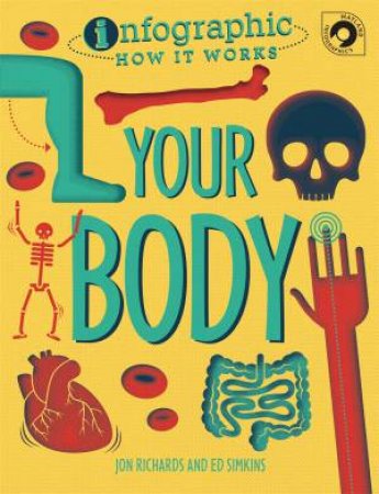 Infographic: How It Works: Your Body by Various