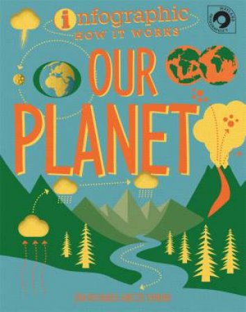 Infographic: How It Works: Our Planet by Various