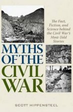 Civil War Fact  Fiction