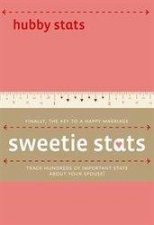 Sweetie Stats