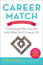 Career Match Connecting Who You Are With What Youll Love To Do