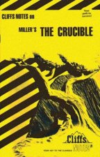 Cliffs Notes On Millers The Crucible