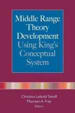 Middle Range Theory Development Using Kings Conceptual System