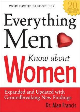 Everything Men Know About Women by Alan Francis